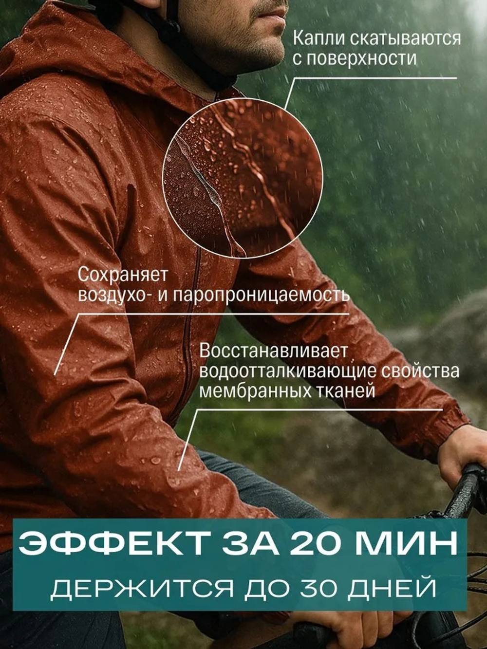 Пропитка SIBEARIAN PRO GO! спрей 250мл