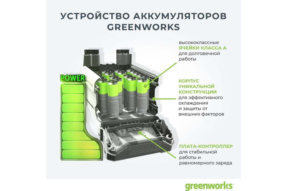 Снегоуборочник-снеголопата GREENWORKS GD40SSK4 40 V с акк и з/у   2600807UB
