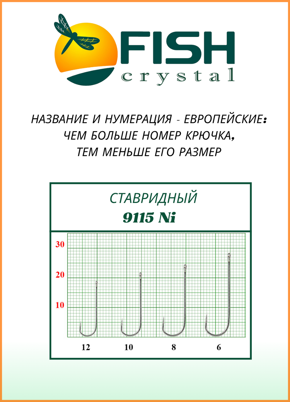 Крючок рыболовный Fish Crystal СТАВРИДНЫЙ 9115Ni с ушком №12 (5 упаковок)