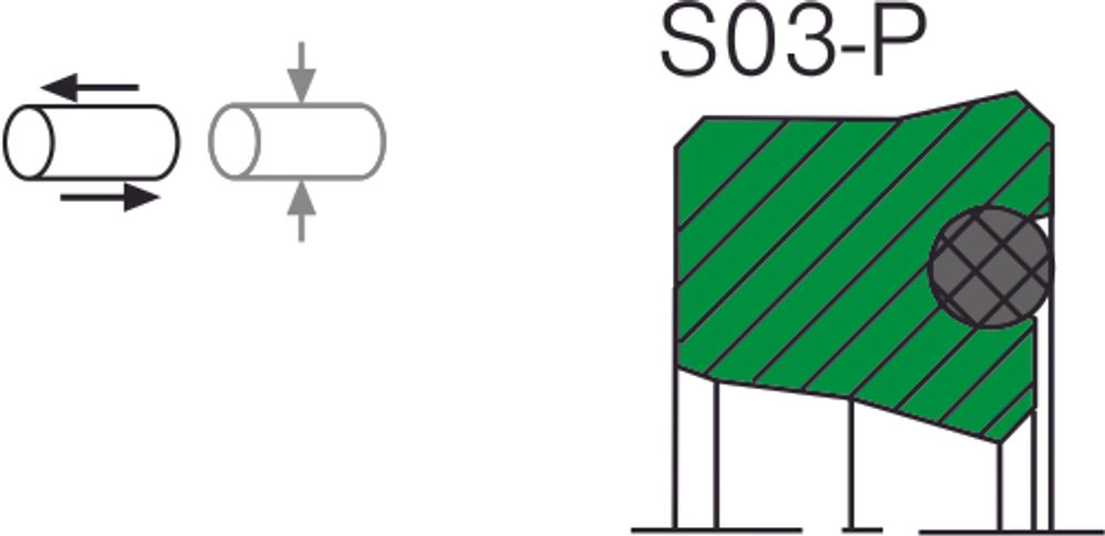 Уплотнение штока S03-P 457.5x483.5x19.3 Aksios