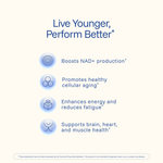 ProHealth Longevity, NMN Pro ™, пастилки, 250 мг, 30 пастилок