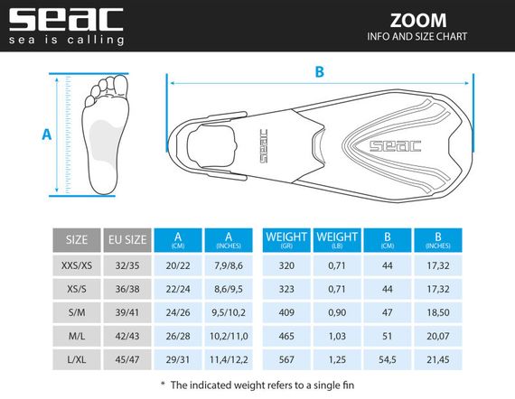 Набор для снорклинга Seac Sub Zoom set маска/трубка/ласты синий