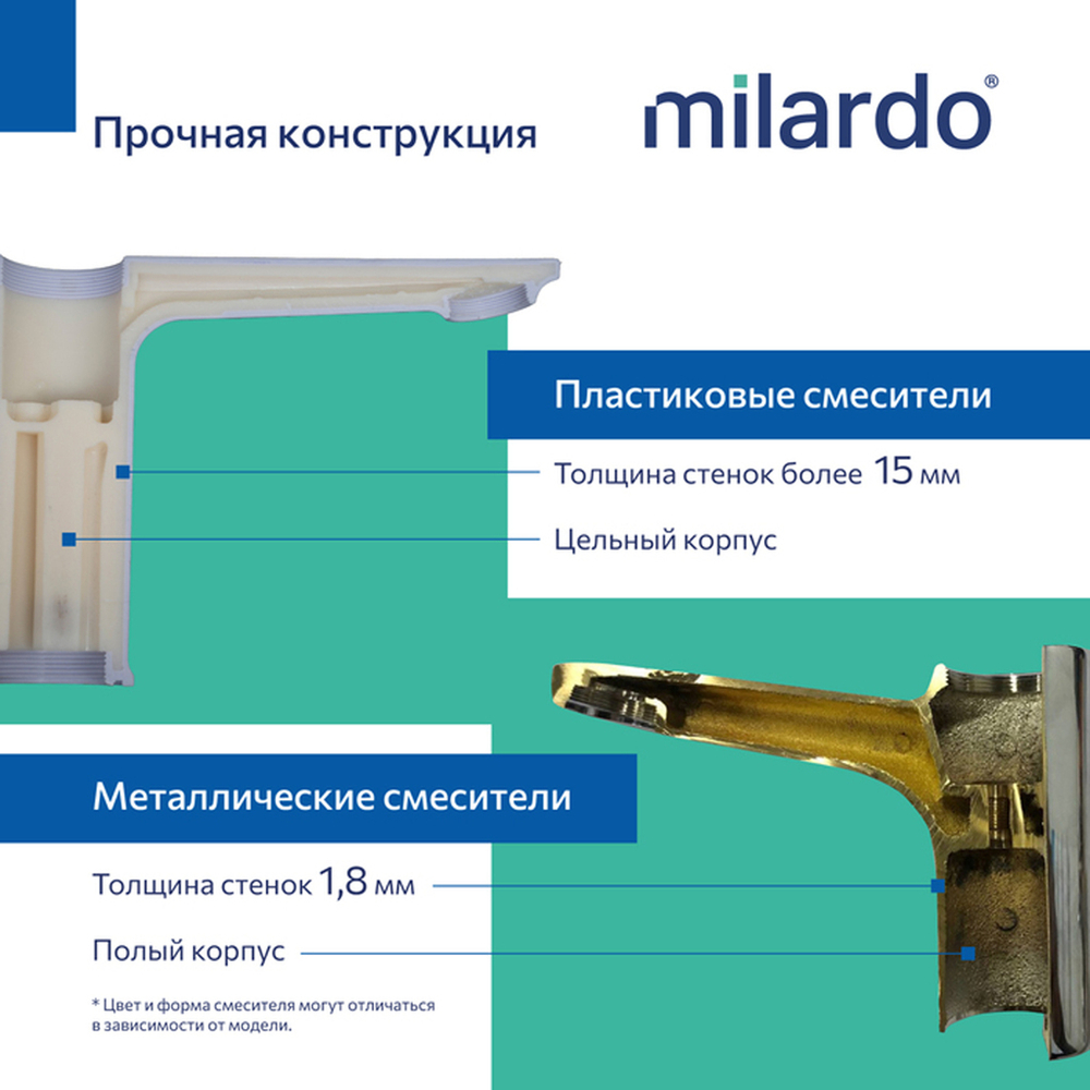 Смеситель для ванны 35к Milardo POLSB00M02 Поли (Poli) с душ. аксессуарами, пластик, ХРОМ