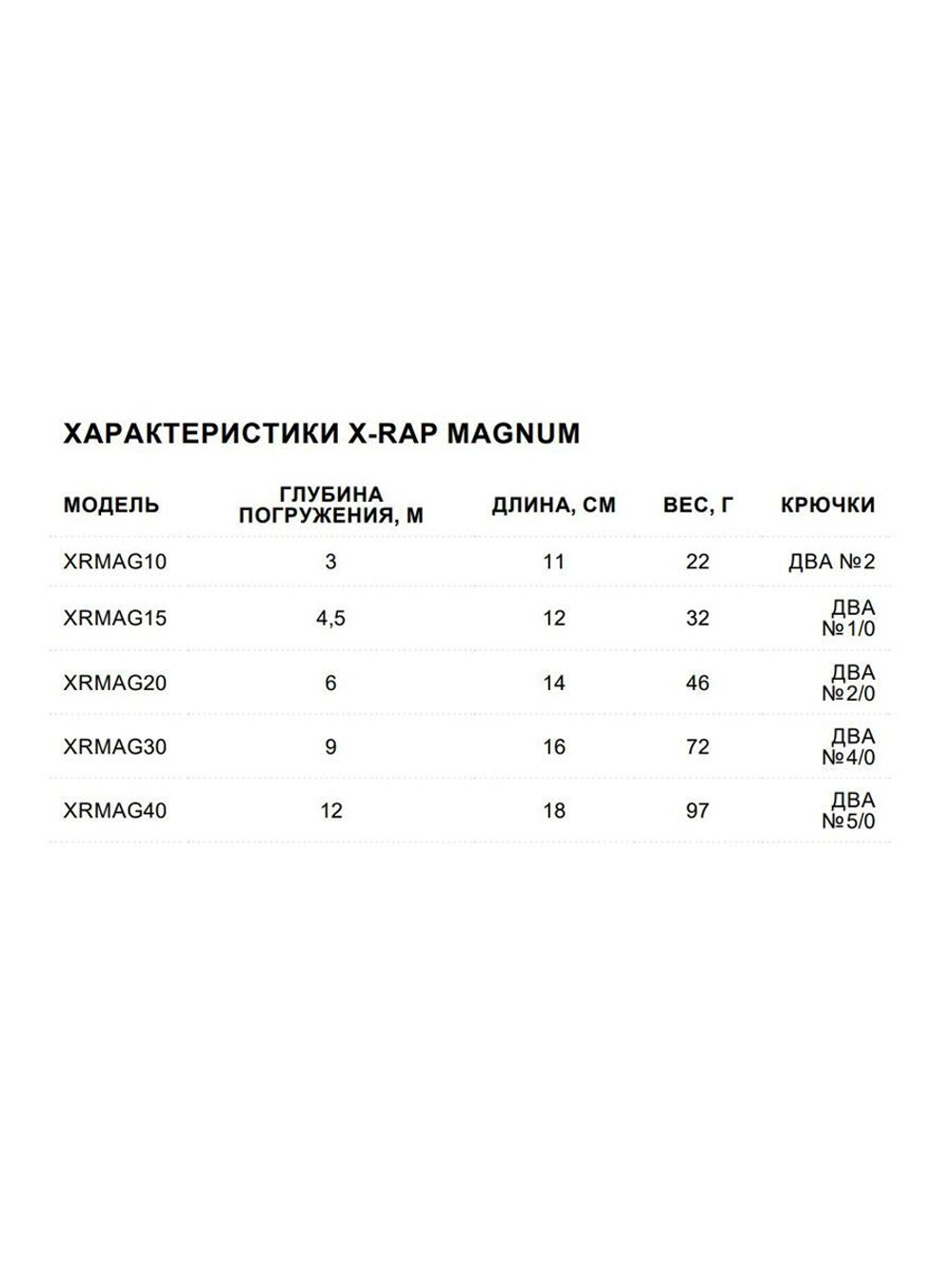 Воблер X-Rap Magnum 10, 11см, 22гр, цвет HH, плавающий
