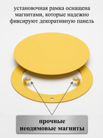 Вентиляционная Решетка РДК 100 Манго