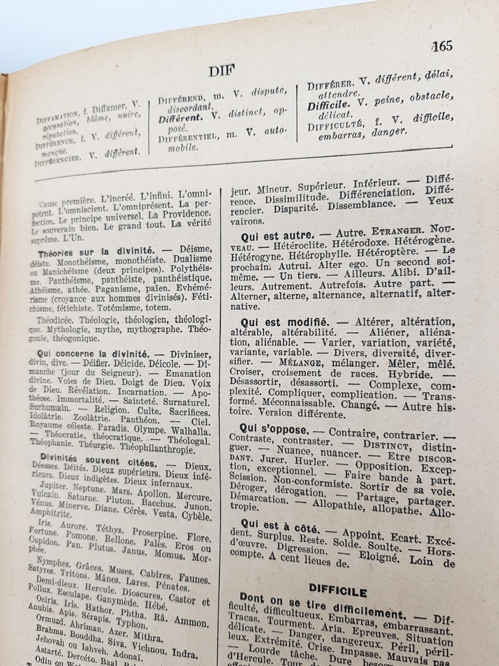 Dictionnaire analogique repertoire moderne des mots par les idees, des idees par les mots (Аналоговый словарь современный справочник слов по идеям, идей по словам), Par Charles Maquet, Paris, Larousse, 1936