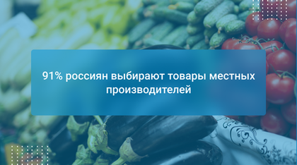 91% россиян выбирают товары местных производителей
