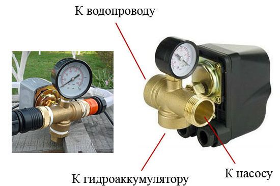 Пятивыводной штуцер для гидроаккумулятора (пятерник) Uni-fitt