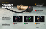 Мультифонарь Armytek F08701CS Wizard C2 Pro Magnet USB Sand White