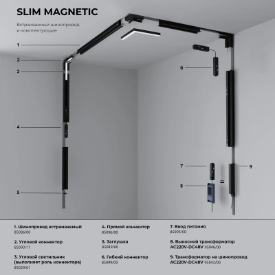 Slim Magnetic Гибкий коннектор белый 85099/00