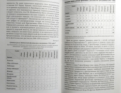 Шведские озёрно-речные флотилии в российском приграничье (1701-1704)