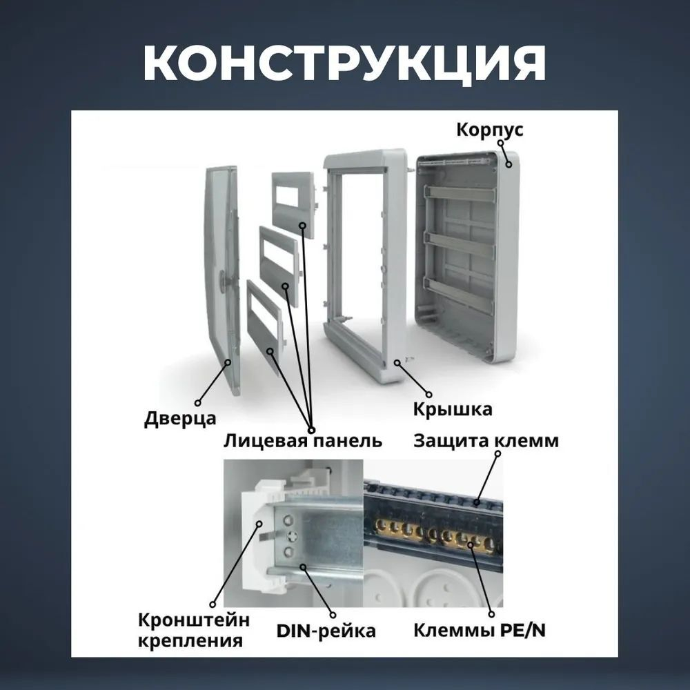 IEK TEKFOR Корпус пласт. ЩРН-П-54 IP41 бел. дверь