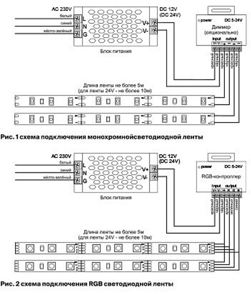 Лента светодиодная Maytoni Led strip 10143