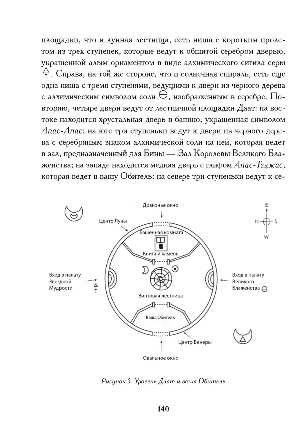 Башня Алхимии. Продвинутое руководство по Великому Деланию (PDF)