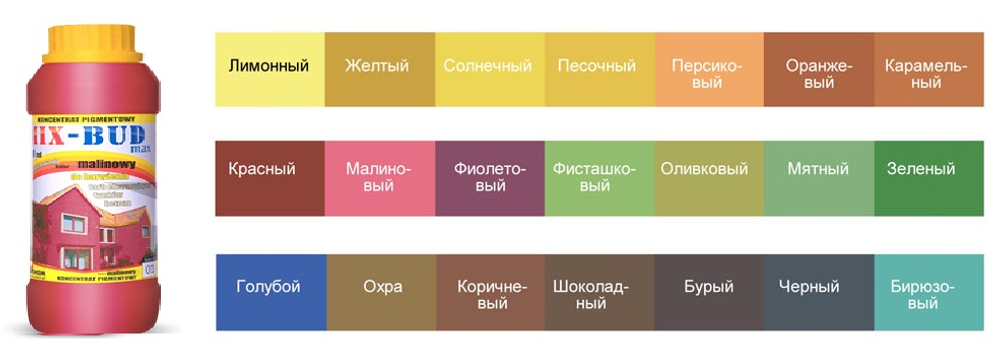 Пигмент МИКС-БУД/MIX-BUD max оливковый 500мл