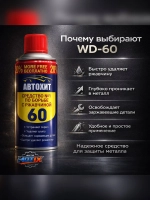 Очиститель ржавчины WD-60