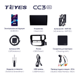 Teyes CC3 2K 10,2"для Mitsubishi Outlander 2018-2021 (прав)