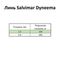 Линь Salvimar DYNEEMA зеленый ø2 мм 240 кг катушка 50 м