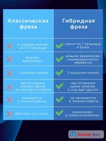 Фреза почка гибридная 4 мм 10 шт