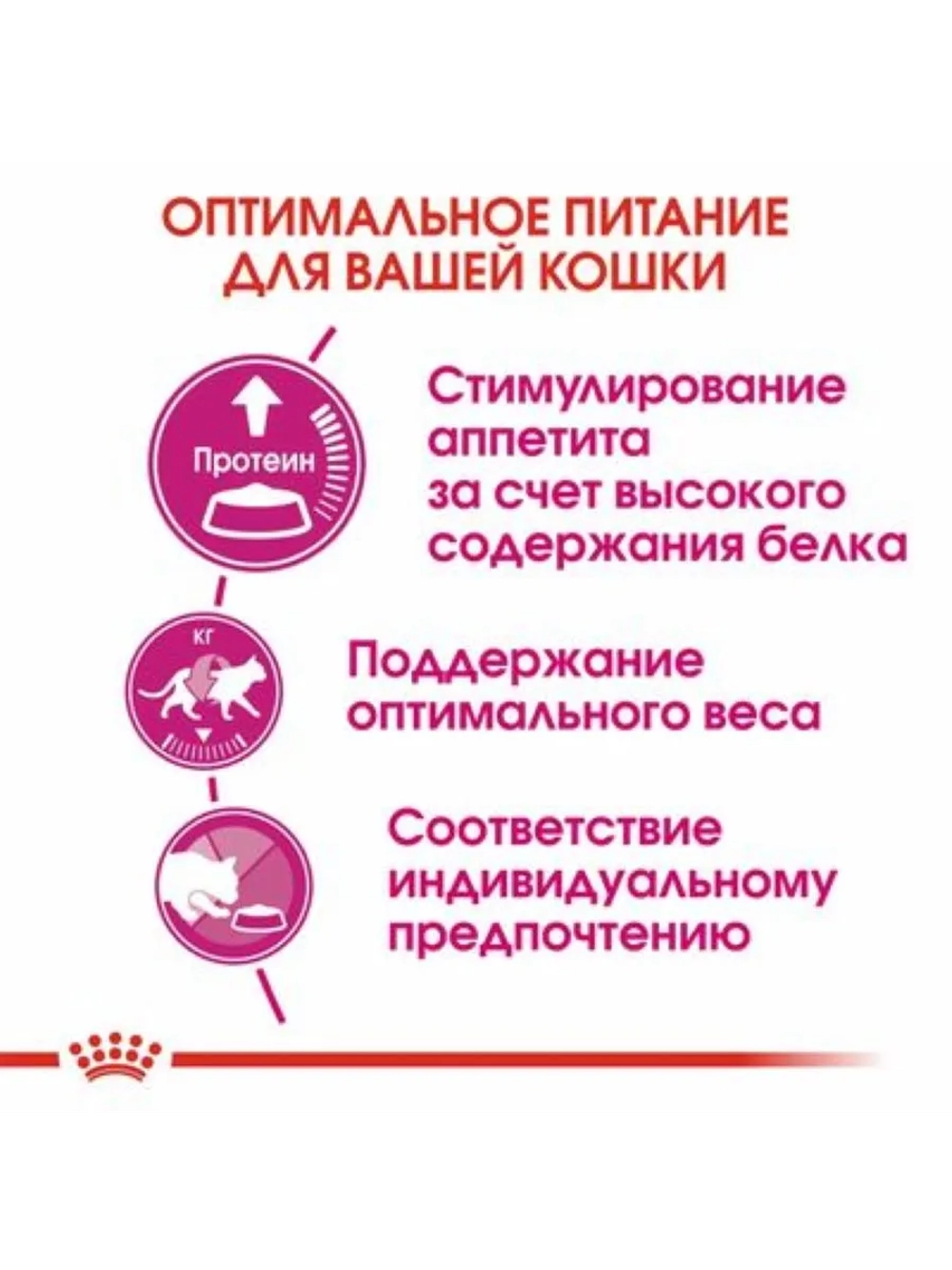 Exigent Protein Корм для привередливых кошек 2кг