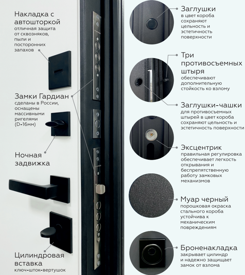 Баланс Т — Графика ВР Джет Лофт