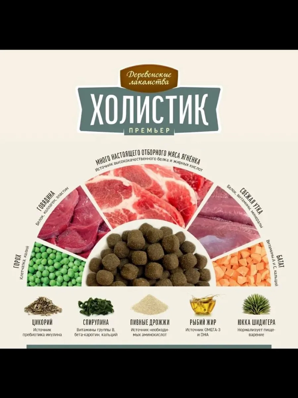 Холистик Премьер Корм для кошек Ягненок 400г