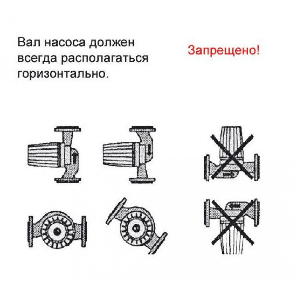 Насос циркуляционный Omnigena Omis 25-80/180