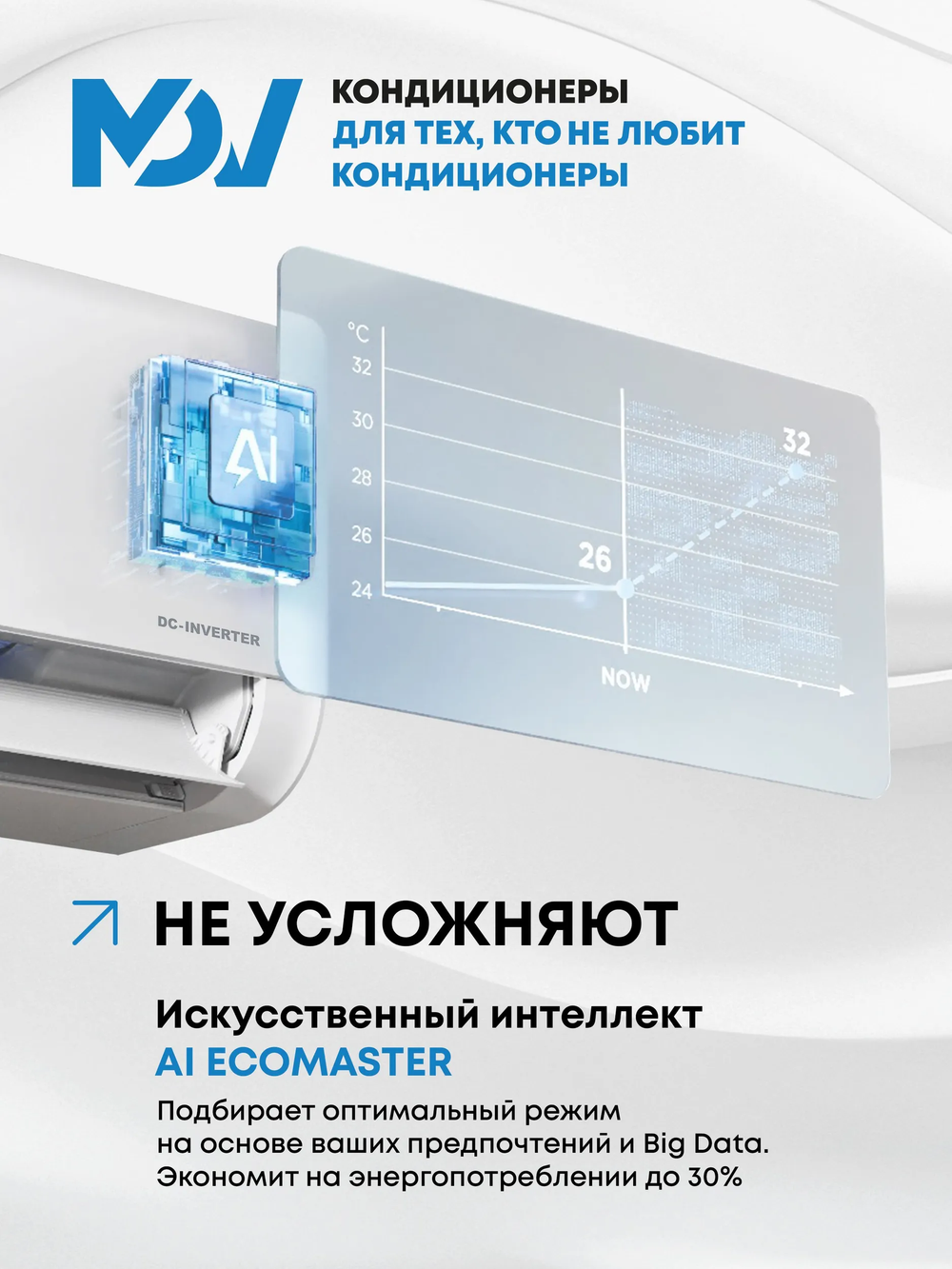 Инверторная сплит-система MDV INTEGRA Inverter MDSI-12HRDN8/MDOI-12HDN8