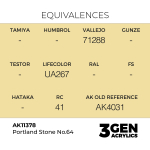Акриловая краска AK Interactive Portland Stone No.64 3GEN AFV, 18мл