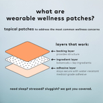 The Good Patch, B12 Awake, 4 патча
