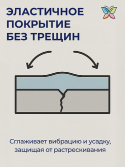 Краска Эпоксидная Двухкомпонентная 1 кг