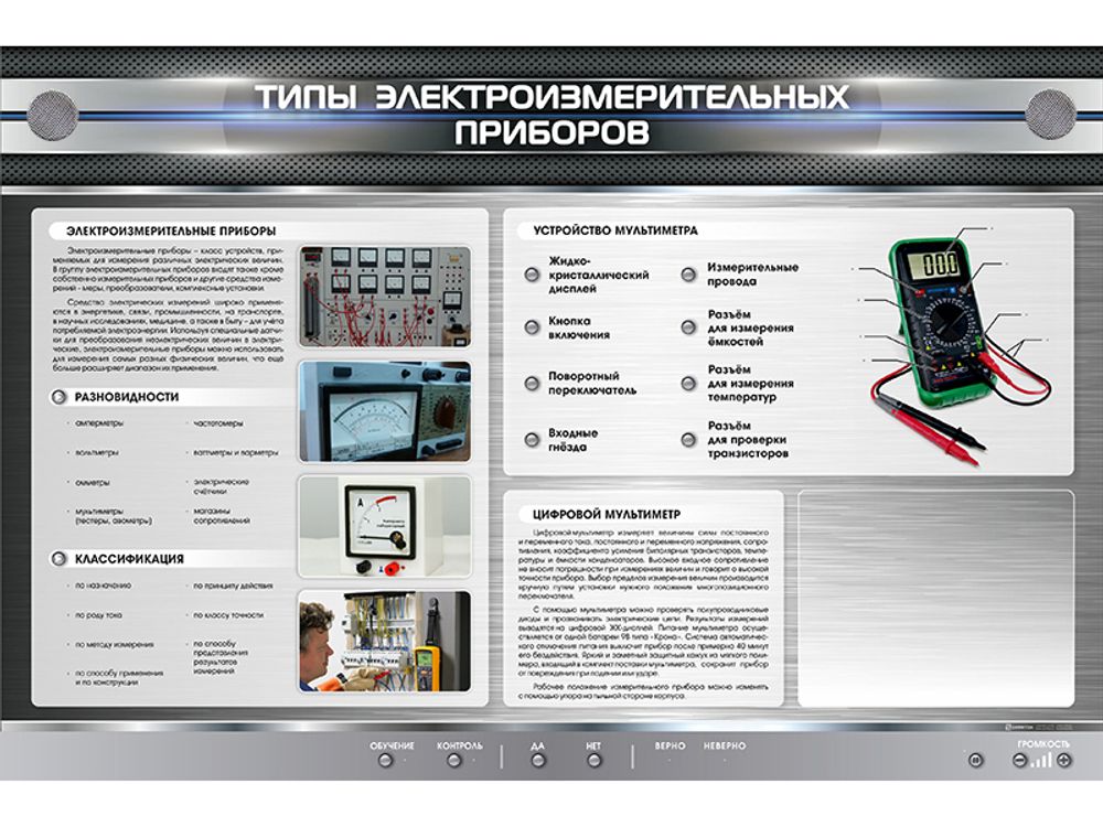 Электрифицированный стенд "Типы электроизмерительных приборов" с макетными образцами в разрезе Электрифицированный стенд "Типы электроизмерительных приборов" с макетными образцами в разрезе