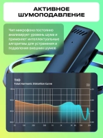 Микрофон Raylab RL-WM13 беспроводной петличный для Lightning