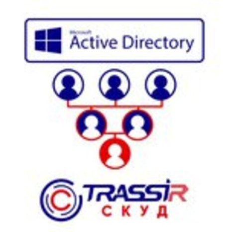 TRASSIR СКУД ActiveDirectory