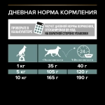 Сухой корм Ягнёнок для взрослых собак мелких пород с чувствительным пищеварением, 700г Pro Plan