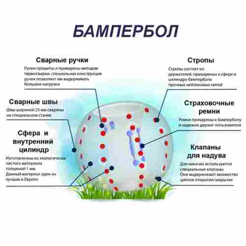 Бампербол "Прозрачный с красными держателями", ПВХ, диаметр 1,5 м