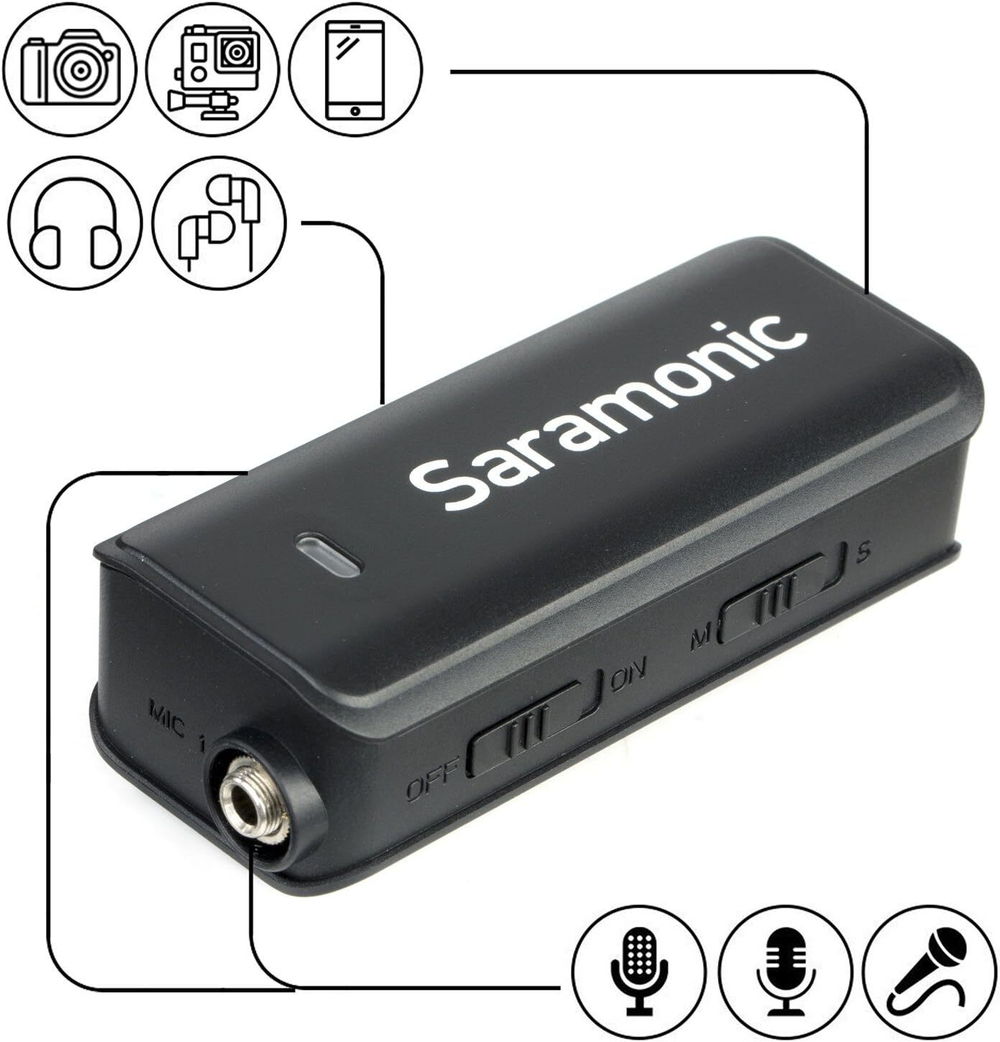 Микрофон петличный Saramonic LavMic с двухканальными микшером, microUSB, TRS, TRRS