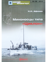 №49 Миноносцы типа "Циклон"