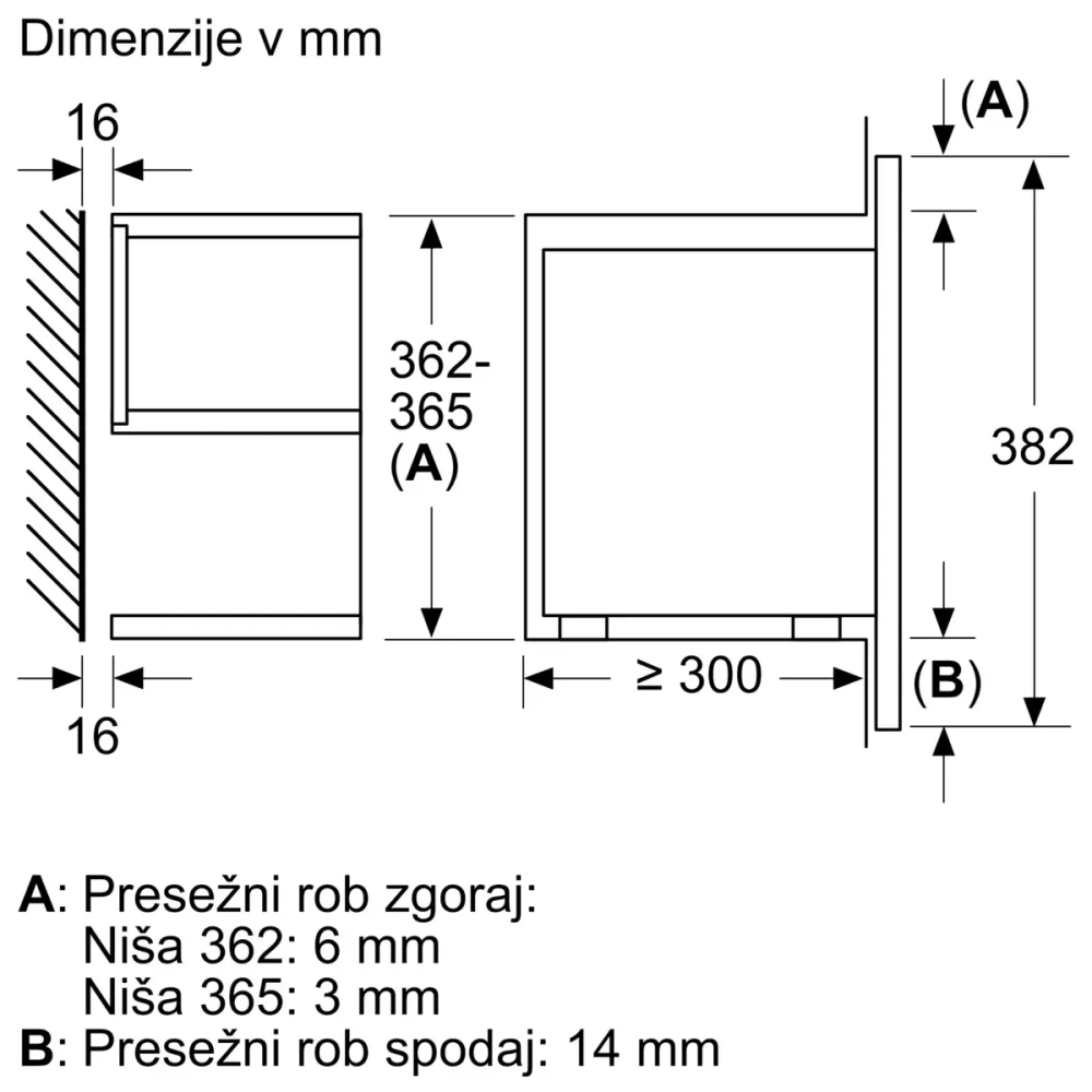 Встраиваемая микроволновая печь Bosch BER7321B1