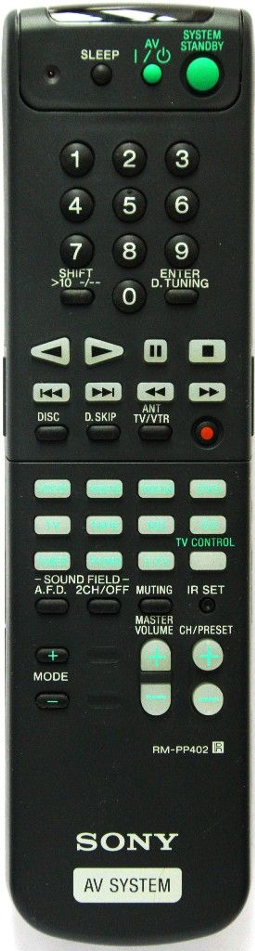 Пульт для SONY RM-PP402