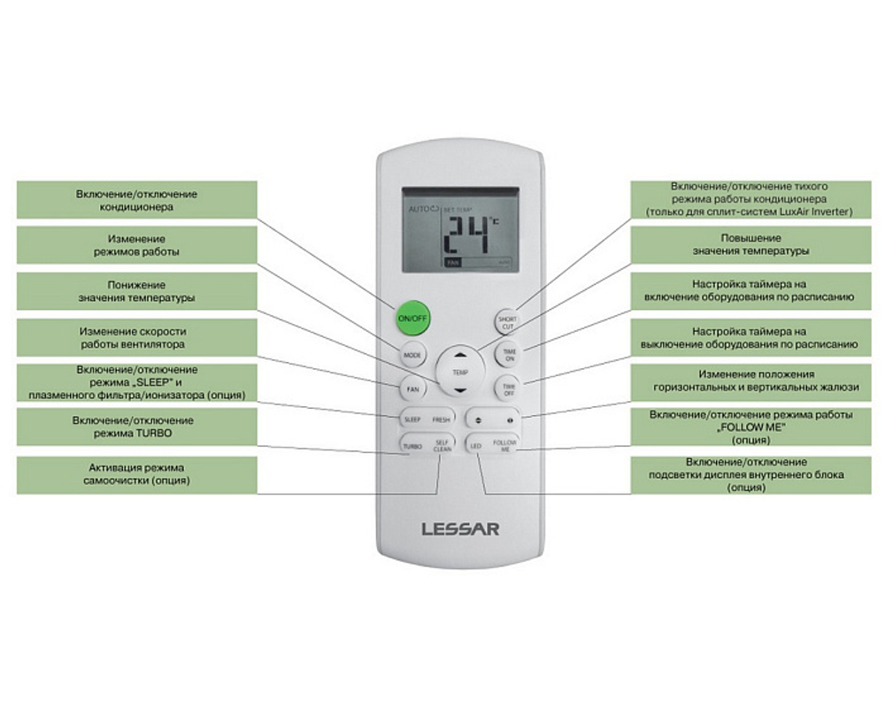 Настенный кондиционер не инвертор Lessar Cool+ LS-H09KFE2/LU-H09KFE2
