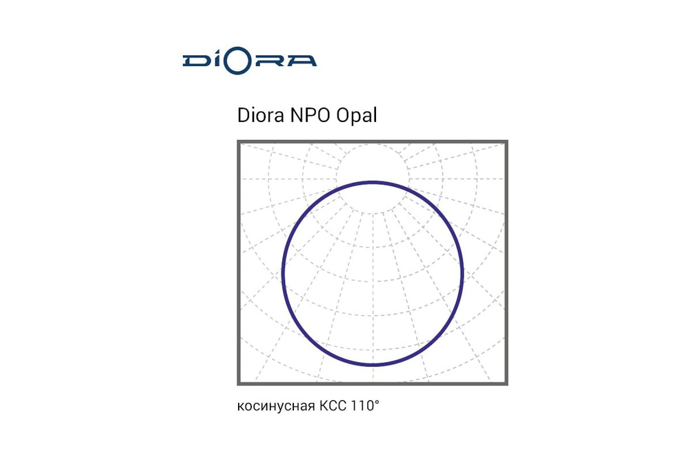 Светильник LED Diora NPO 19/2200 opal 2200лм 19Вт 5000K IP40 1200х180х40мм
