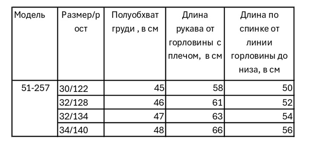 Куртка демисезонная для девочки 7-11 лет Милашка Сьюзи
