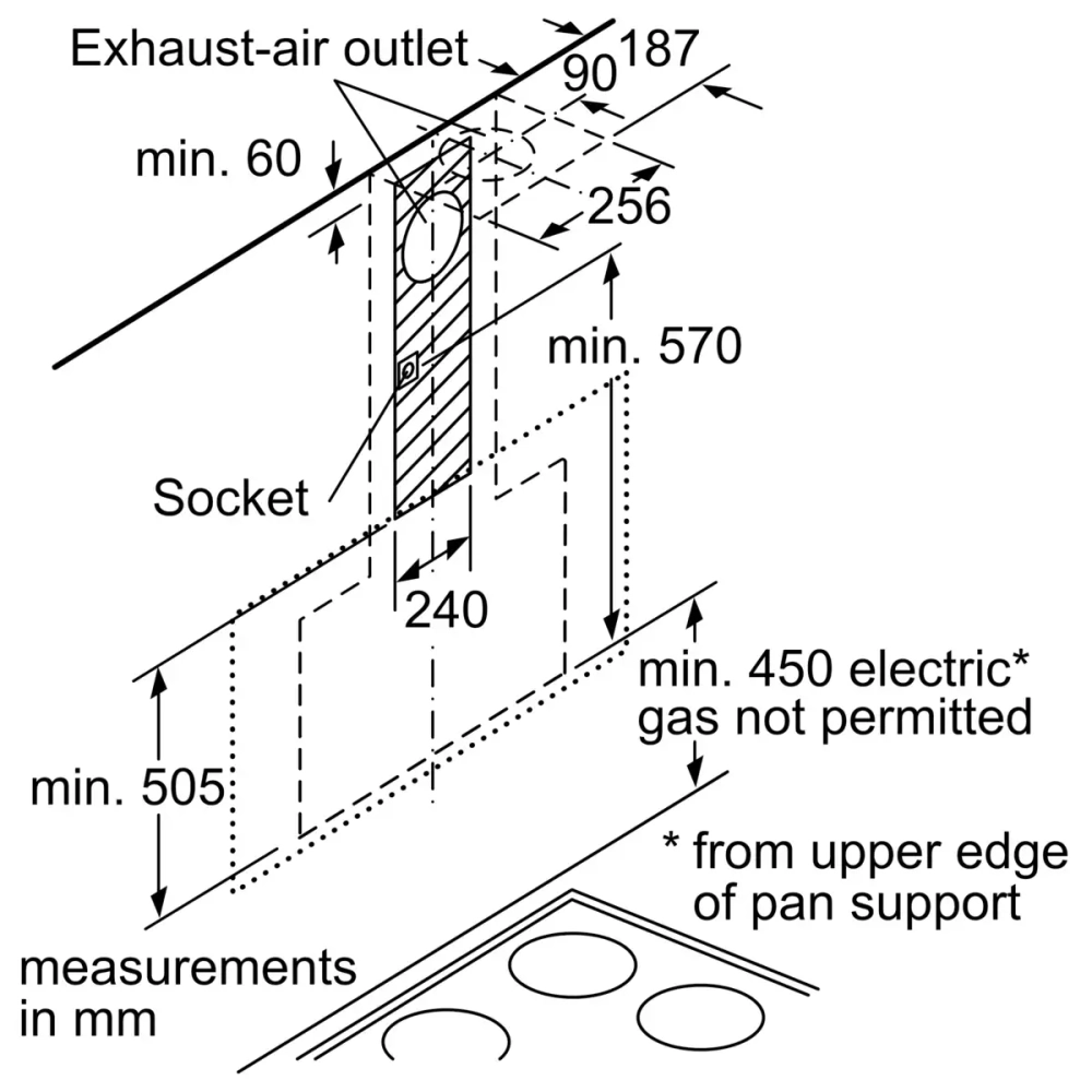 Вытяжка Bosch DWF97RV60