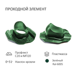 Комплект вентиляции: Вентиляционный выход изолированный D125/160 утепленный высота H=500 мм, проходной элемент PROF-20 для металлопрофиля кровельного профнастила МП20 иС20, колпак вентиляционный D160 мм, зеленый