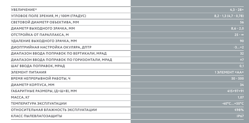 Оптический прицел DHF 4-28×56 HARRIER