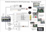 Мультимедиа блок для Toyota Prado 150 2017-2019 (поддержка JBL и 360) - RDL-01- на Android 12, Быстрая, Carplay, 4G SIM-слот