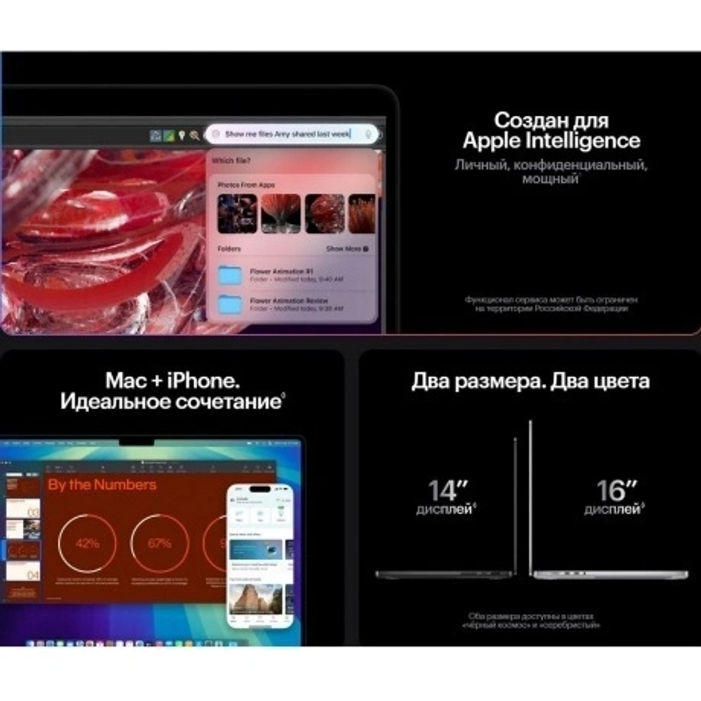 Ноутбук Apple MacBook Pro A3401 M4 Pro Space Black (MX2H3)