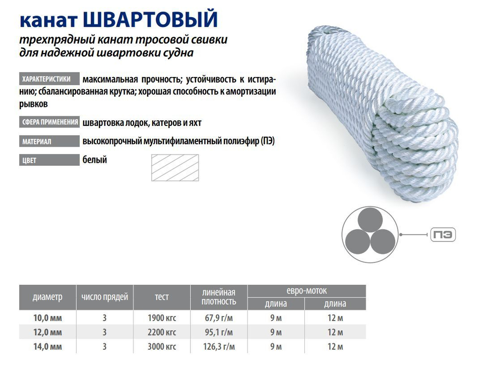 Швартовый трос (канат крученый) Петроканат ШВАРТОВЫЙ 12,0 мм, белый, 2200 кг, 9 м, евромоток