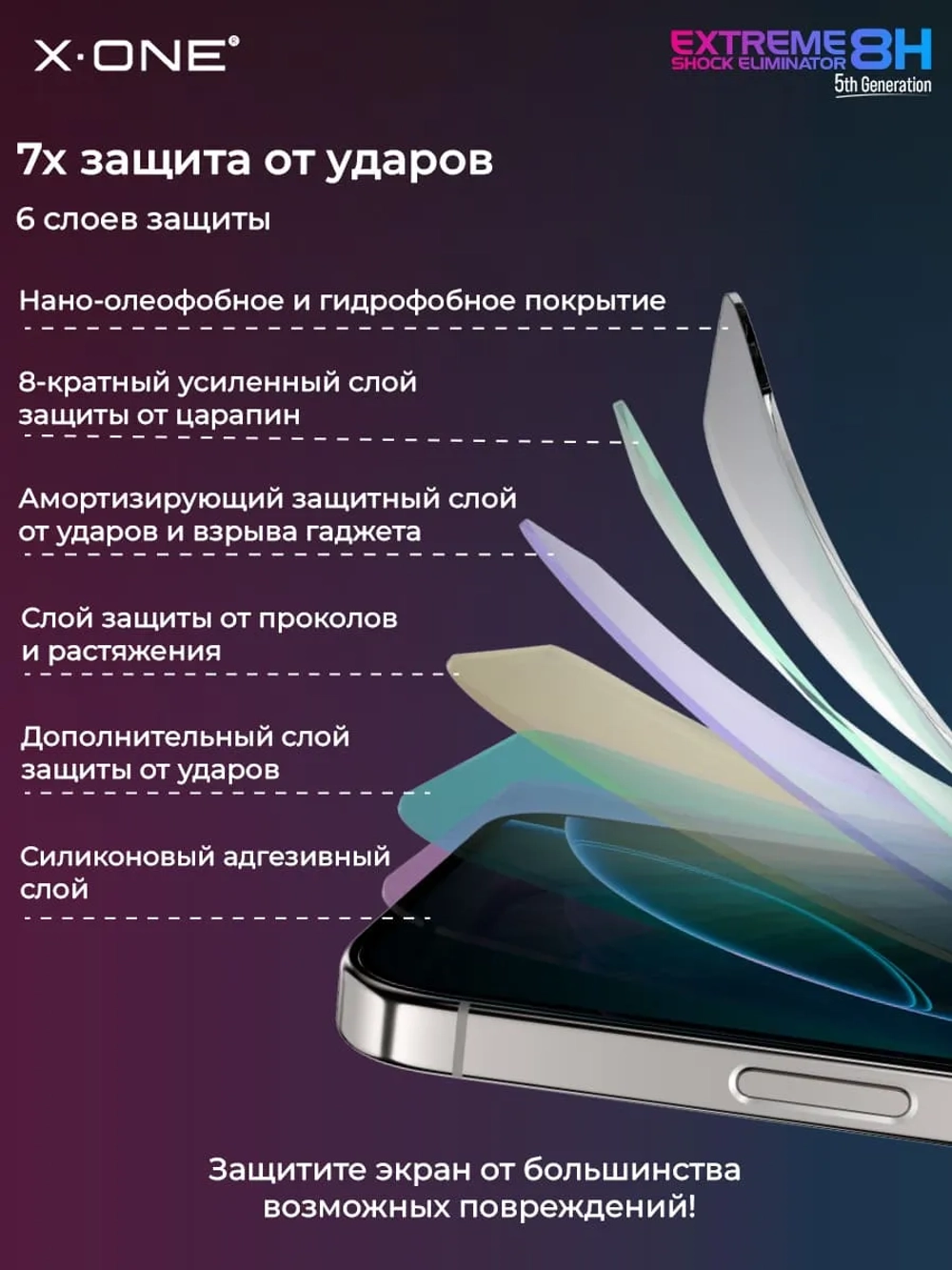 Непробиваемая бронепленка iPhone 15 Pro Max X-ONE Extreme Shock Eliminator 5-го поколения